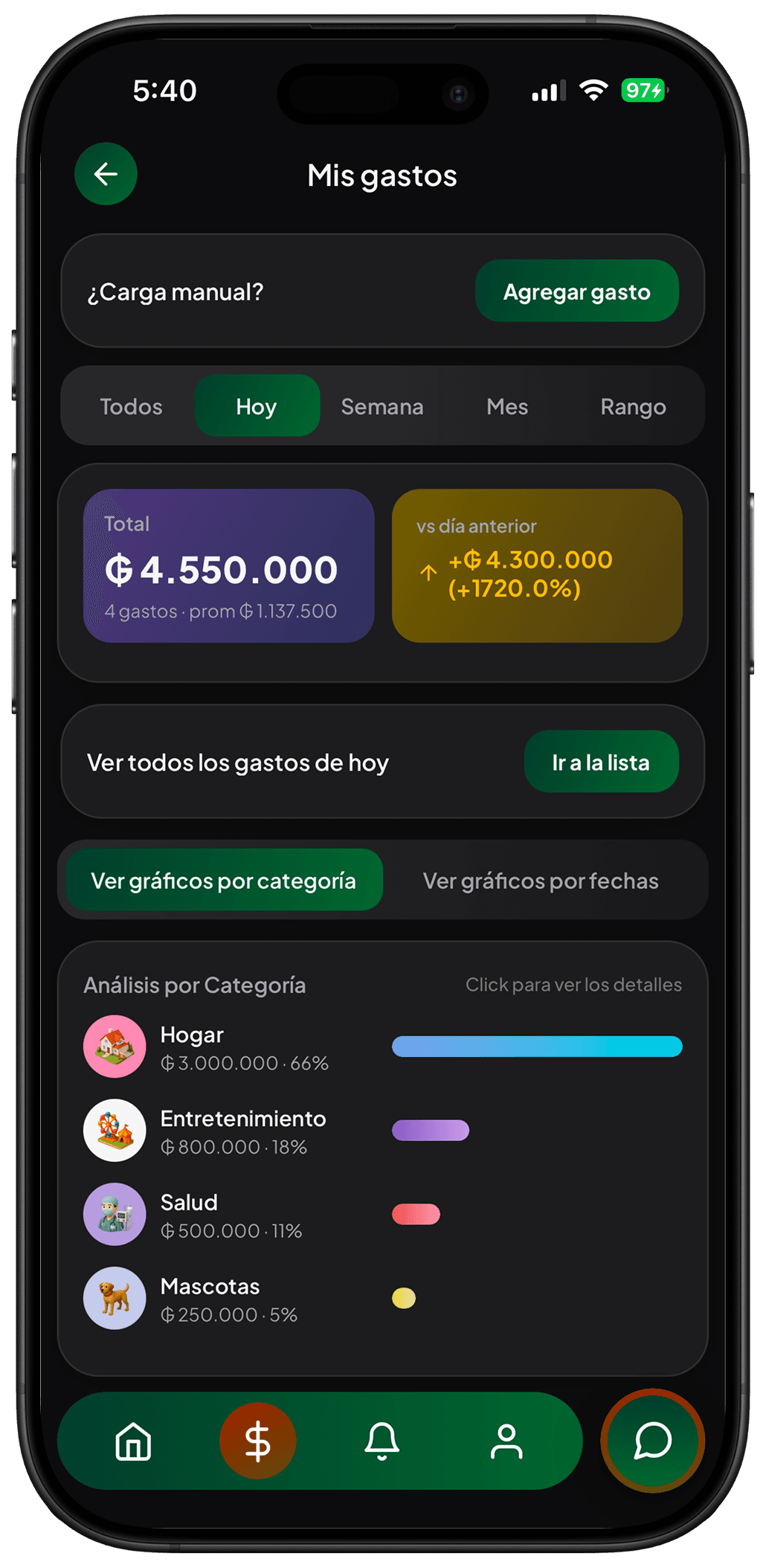 Pantalla de análisis de gastos de KP