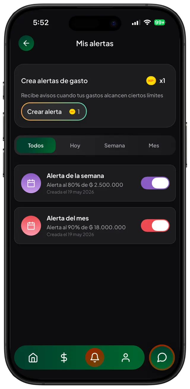 Pantalla de alertas de KP