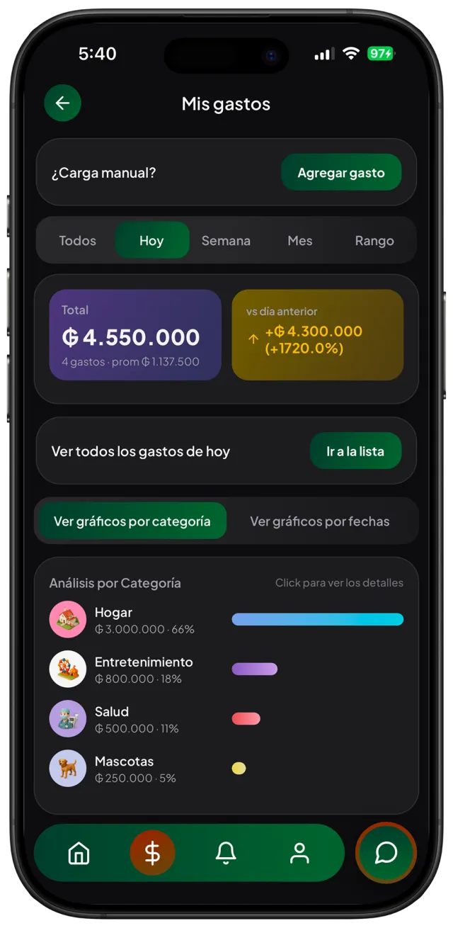 Pantalla de análisis de gastos de KP